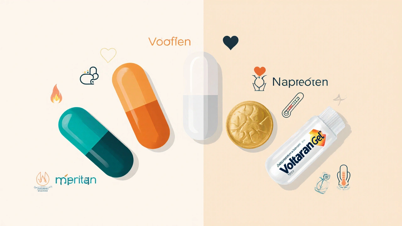 Common Alternatives Overview